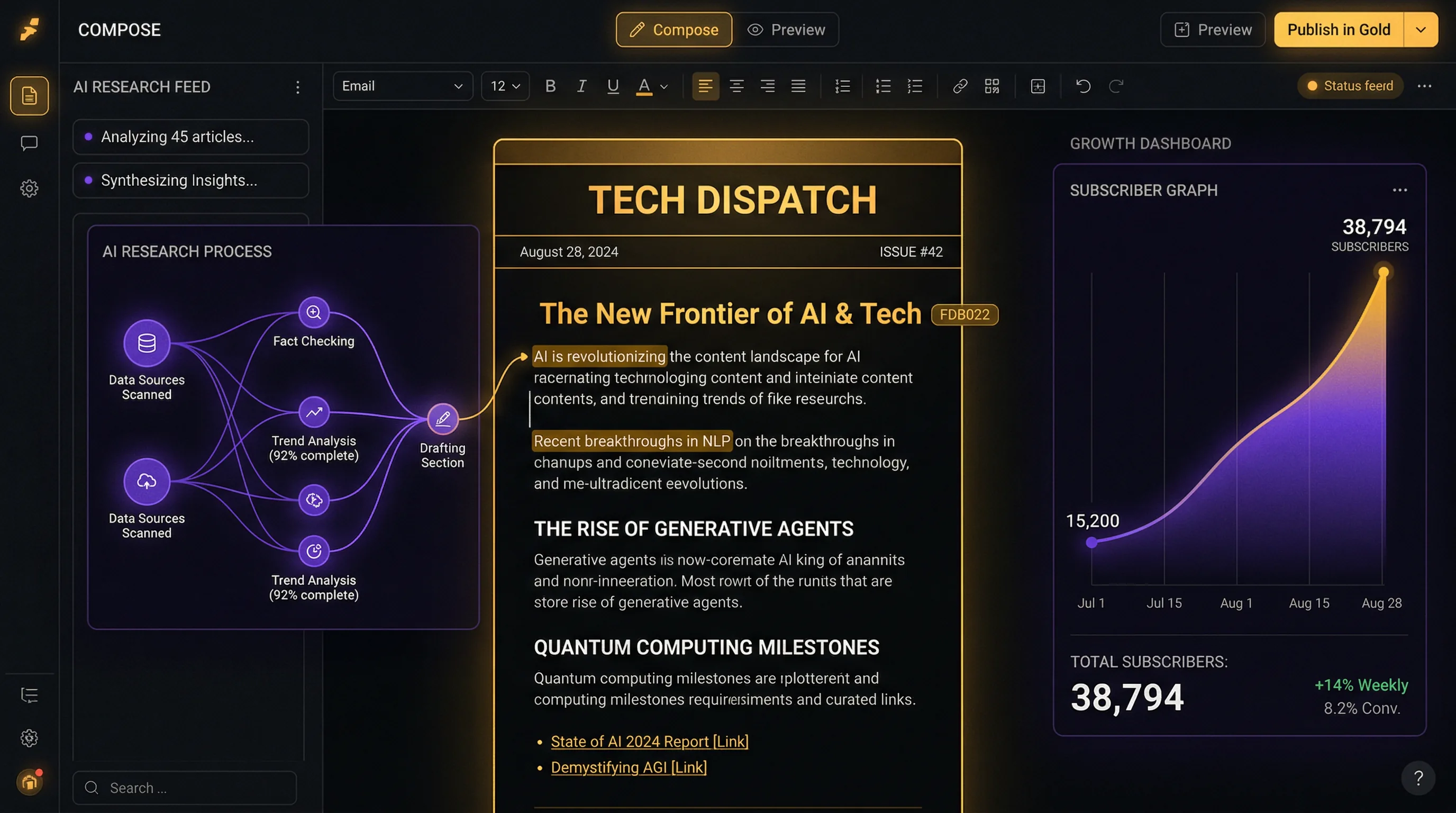 AI for Newsletter Writers: How to Research, Write, and Publish Newsletters in Half the Time