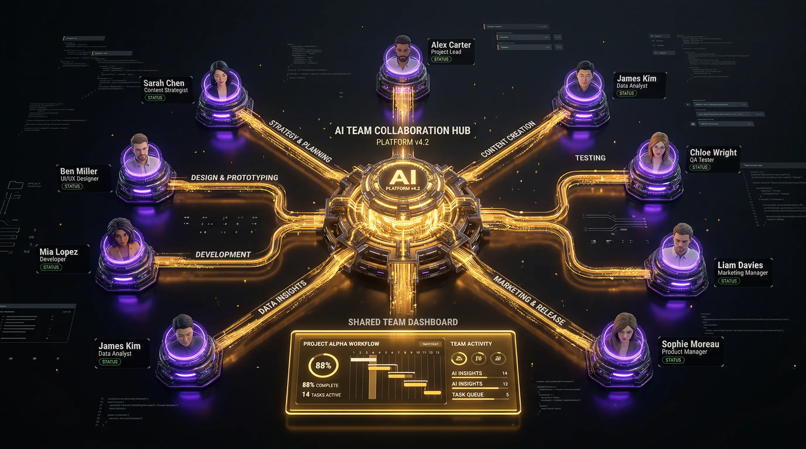 AI Content Platforms for Teams: How to Choose, Deploy, and Manage AI Tools Across Your Organization